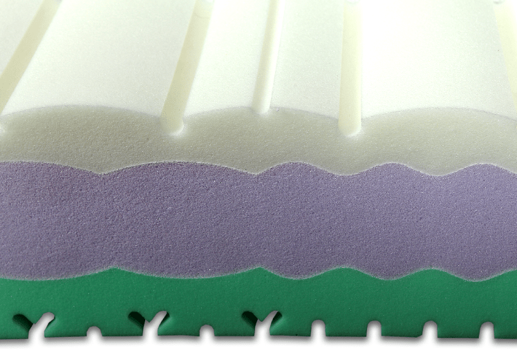 Čiužinys OLIMPUS ROLL 160x190