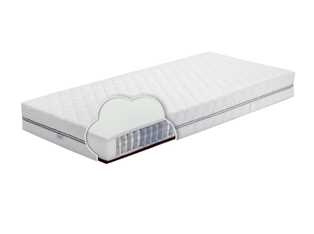 Čiužinys OMEGA ROLL 140x190