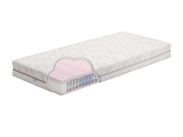 Čiužinys DUETAS ROLL 160x190