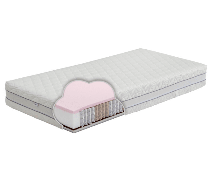 Čiužinys ROMENA ROLL 90x200