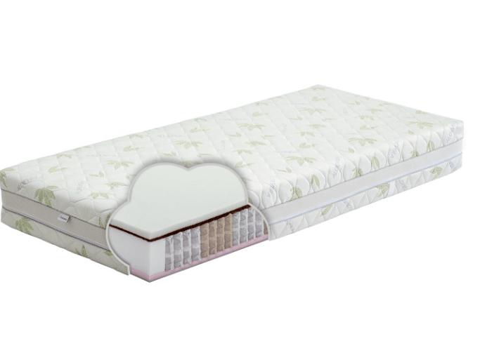 Čiužinys ROMENA ROLL 90x200