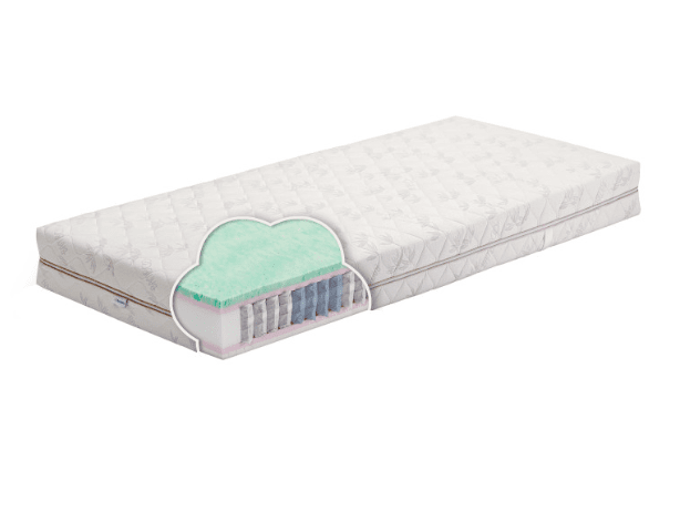 Čiužinys PALMA ROLL 180x195