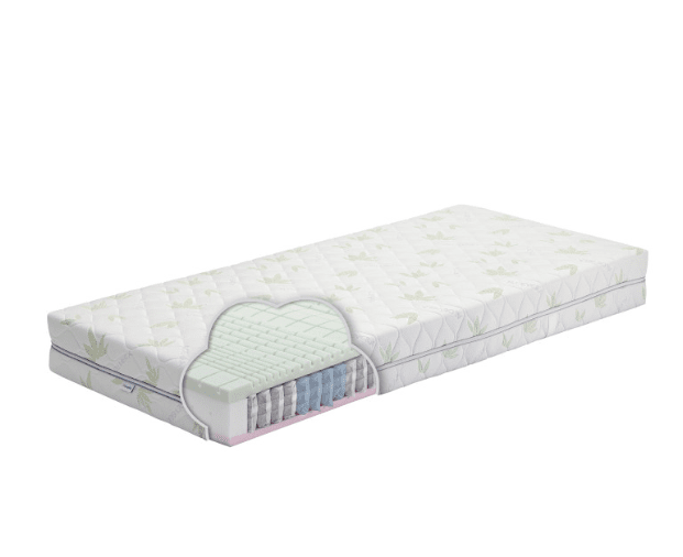 Čiužinys VANESA ROLL 160x190