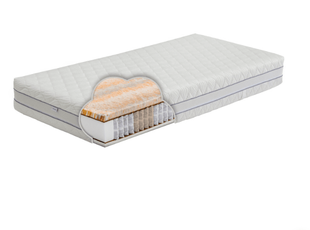 Čiužinys ASTORIA ROLL 100x190