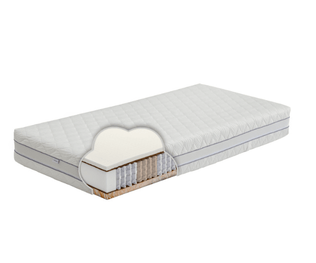 Čiužinys ASTORIA ROLL 100x190