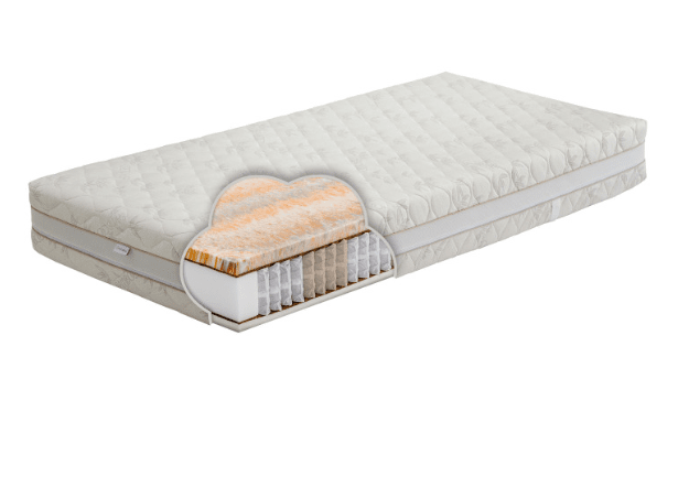 Čiužinys ASTORIA ROLL 100x190