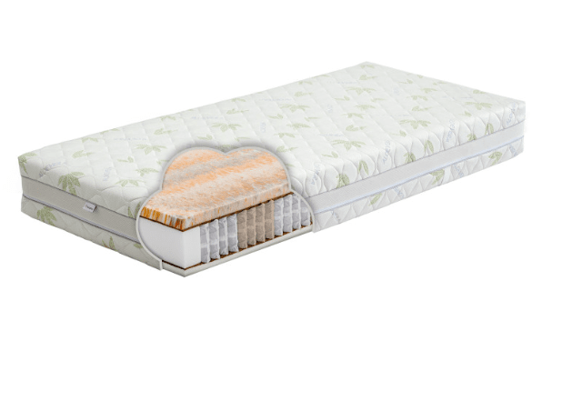 Čiužinys ASTORIA ROLL 100x190