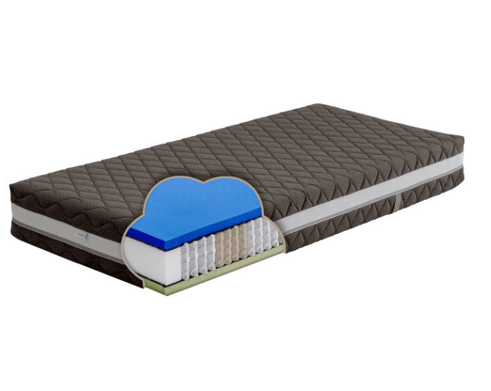 Čiužinys ROJUS ROLL 140x190