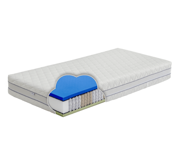 Čiužinys ROJUS ROLL 200x190