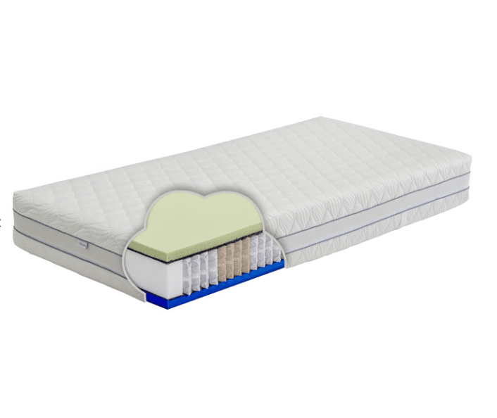 Čiužinys ROJUS ROLL 200x190