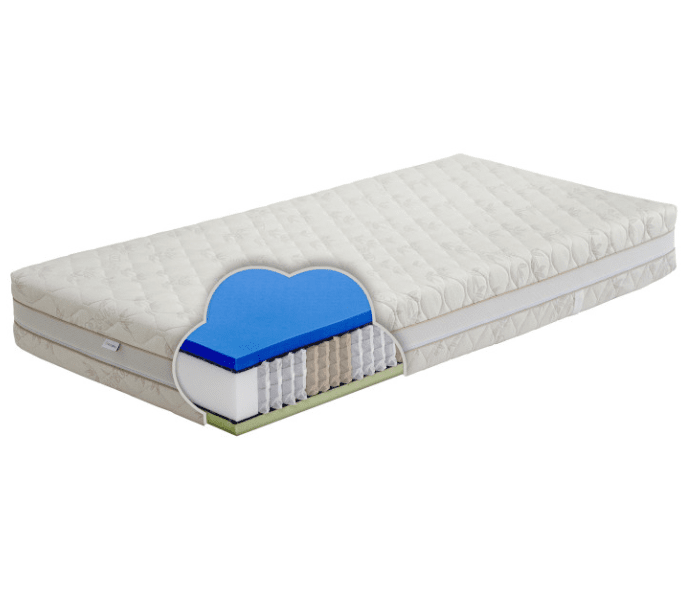 Čiužinys ROJUS ROLL 200x190