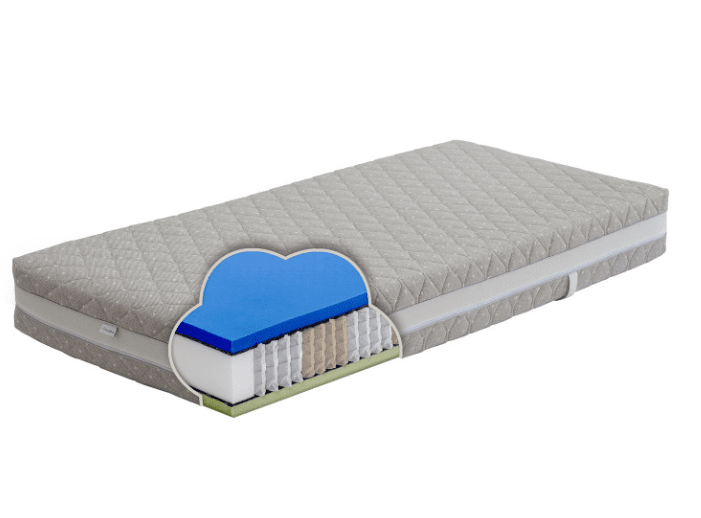 Čiužinys ROJUS ROLL 140x195