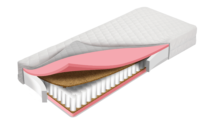 Čiužinys SMART FIRM ROLL 180x200