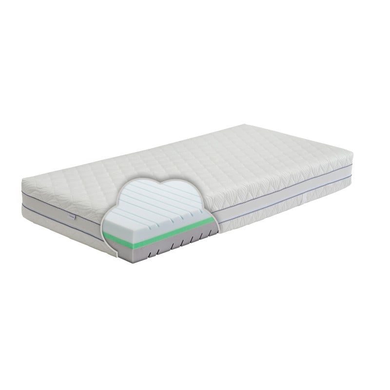 Čiužinys EMA ROLL 200x195