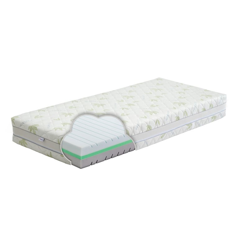 Čiužinys EMA ROLL 90x200