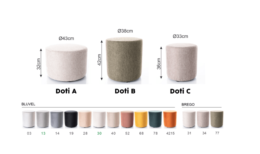 Pufas DOTI B