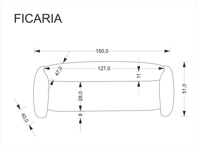 Pufas FICARIA