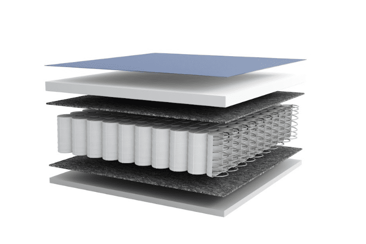 Lova ARSIZIO 140x200