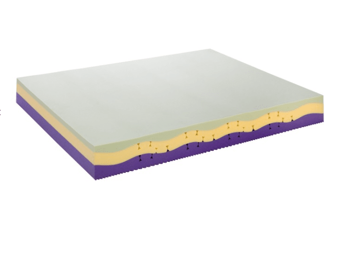 Čiužinys AUREA 90x200