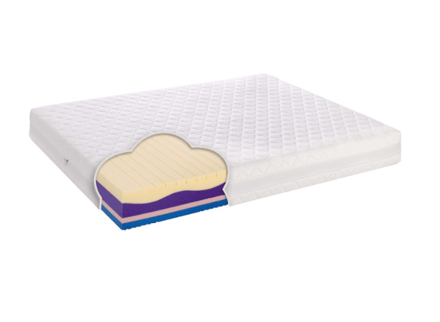 Čiužinys IMPULSE 140x195