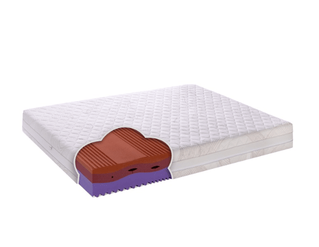 Čiužinys EUFORIJA 180x190