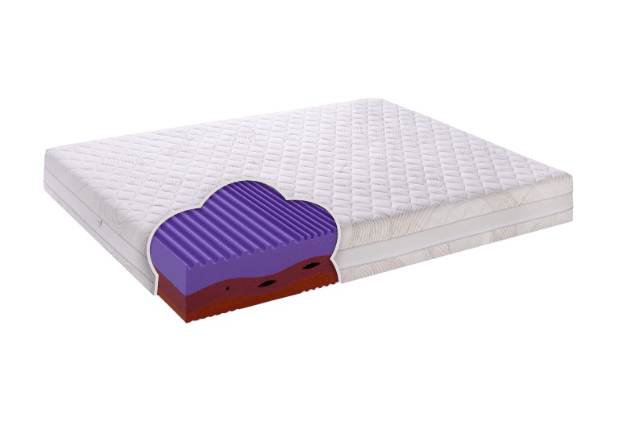 Čiužinys EUFORIJA 180x200